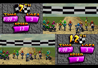 Cursa de dos jugadors de Motocross Championship a pantalla dividida, amb indicadors separats de posició, temps, voltes i velocitat.
