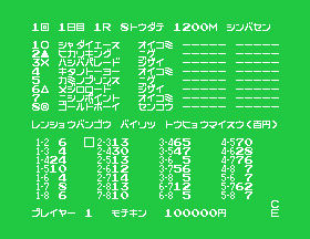 Pantalla de selecció de Challenge Derby amb una llista de cavalls, quotes i dades d’aposta en japonès.
