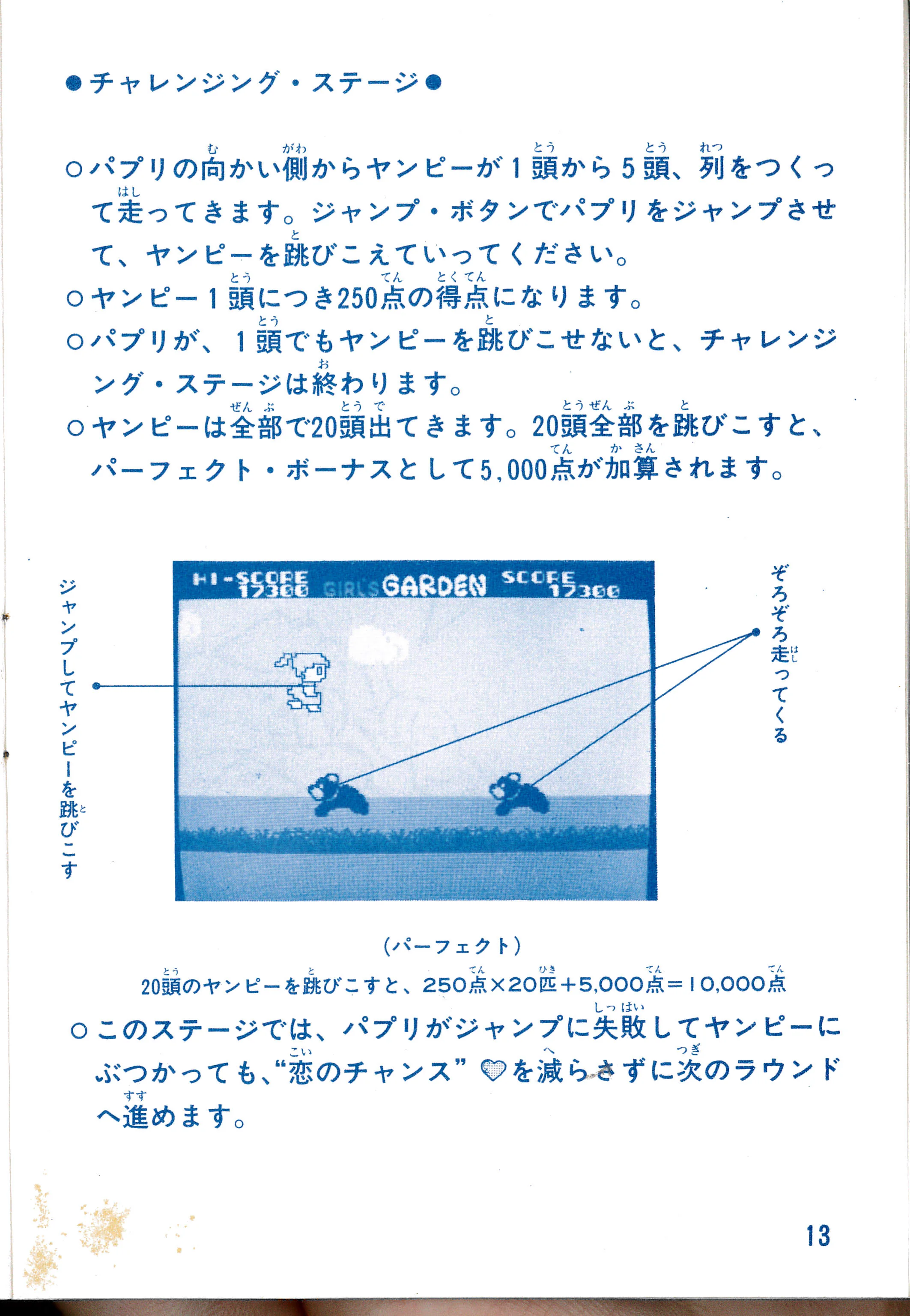 Pàgina del manual japonès amb Papri saltant una fila de Yanpi a la fase de desafiament.
