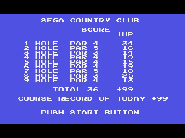 Targeta final de Sega Country Club amb nou forats, par total de 36 i resultat de més 99.