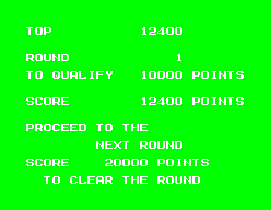 Pantalla de resultats de Safari Hunt amb 12.400 punts i l'ordre de passar a la ronda següent.