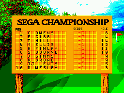 Classificació de SEGA Championship amb deu golfistes visibles, puntuacions i forats disputats.