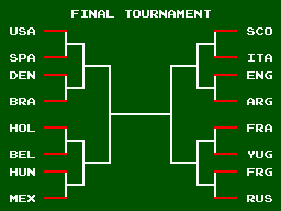 Quadre del torneig final de Tecmo World Cup '93 amb setze seleccions distribuïdes en dues branques.